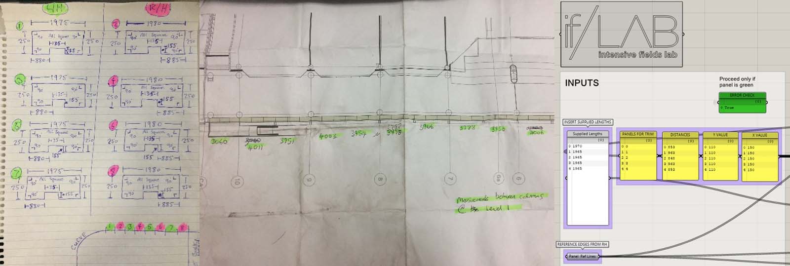 If/lab blog cover image