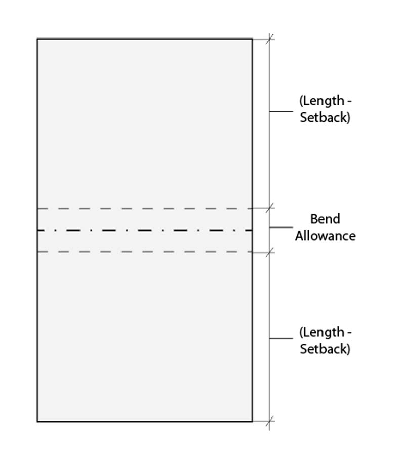 if/Lab Project image for Rhino 3D Grasshopper Sheet Metal Bending