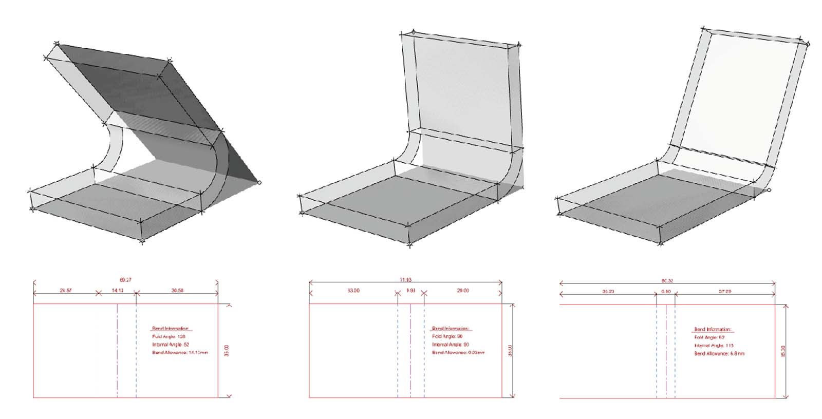 If/lab blog cover image